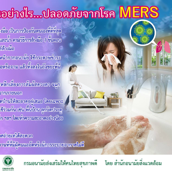 ปฏิบัติตนอย่างไร...ปลอดภัยจากโรค MERS