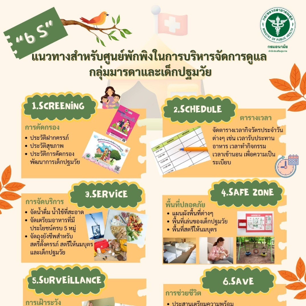 เเนวทางสำหรับศูนย์พักพิงในการบริหารจัดการดูเเลกลุ่มมารดาและเด็กปฐมวัย