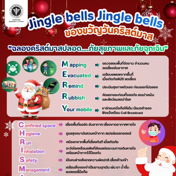 ฉลองคริสต์มาสปลอดภัยสุขภาพเเละภัยฉุกเฉิน