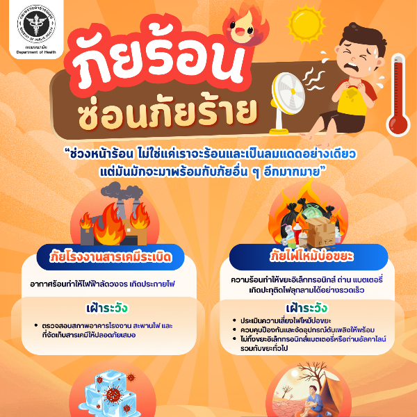 ภัยร้อน ซ่อนภัยร้าย