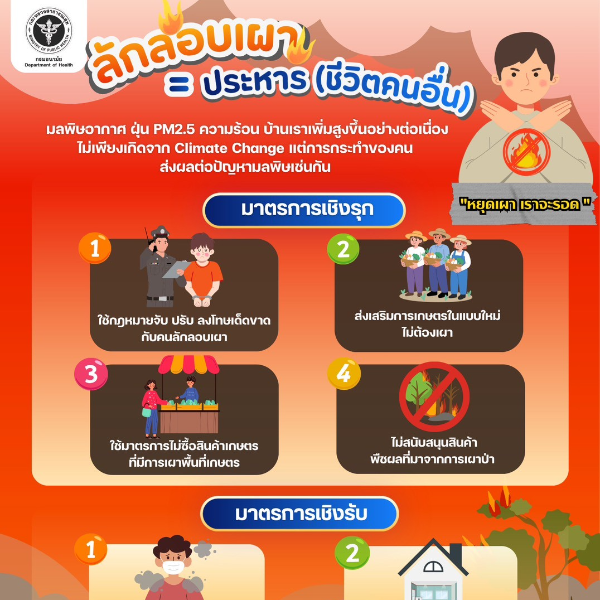 ลักลอบเผา = ประหาร (ชีวิตคนอื่น)